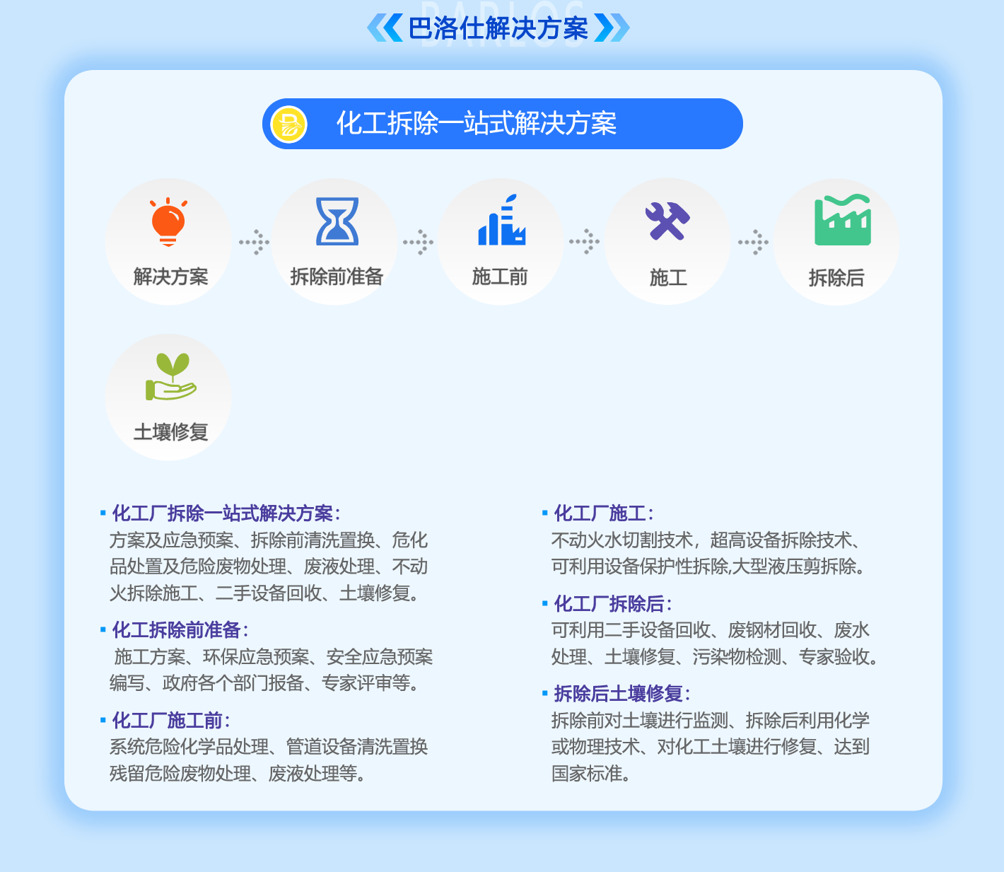 化工廠拆除一站式服務解決方案(2)