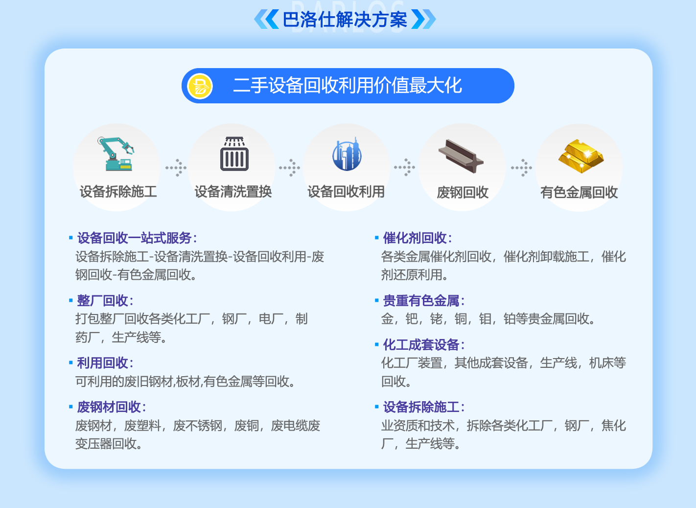 廢舊化工設備回收一站式服務解決方案(2)
