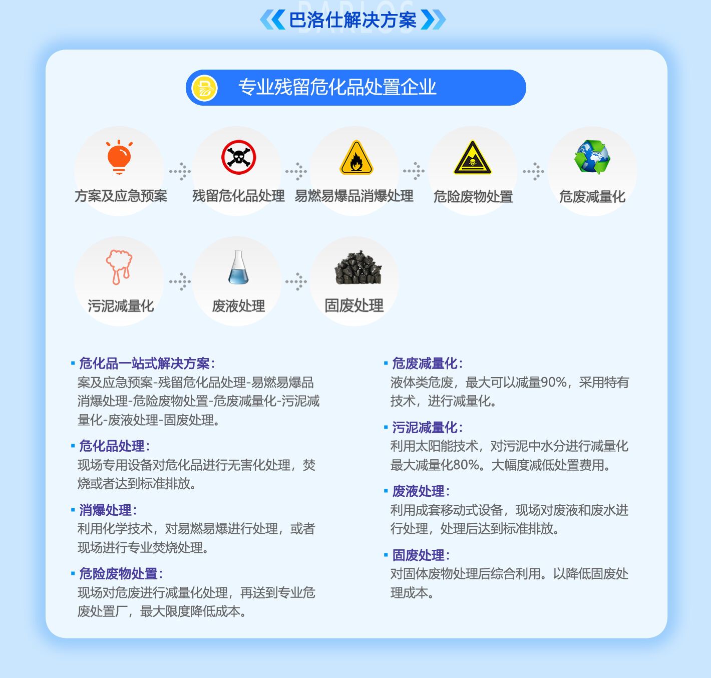 化工殘留危化品無害化處理一站式服務(2)