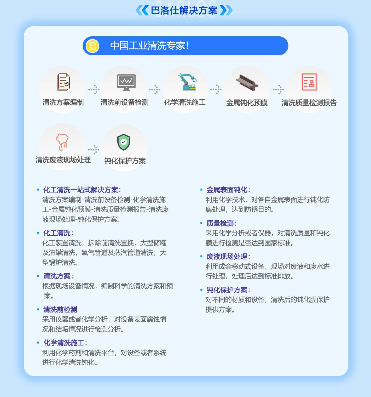 石油化工清洗一站式解決方案(2)
